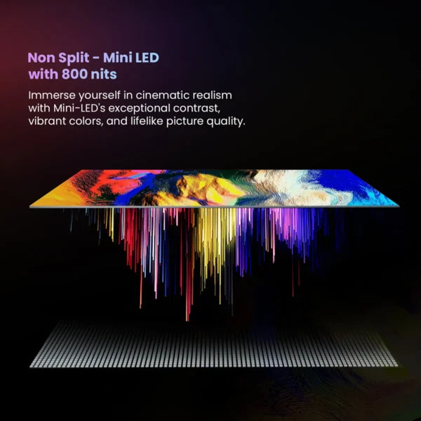 Haier 65″ Mini QLED 4K H65M80FUX