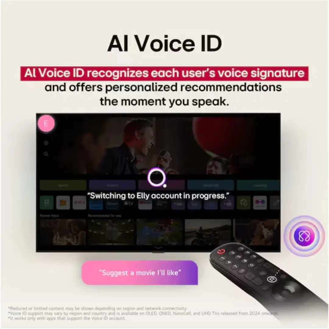 LG UA84 UHD 4k 65″ AI Smart TV