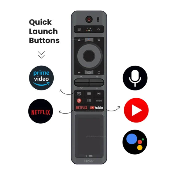 Haier 85″ Mini QLED 4K H85M80FUX